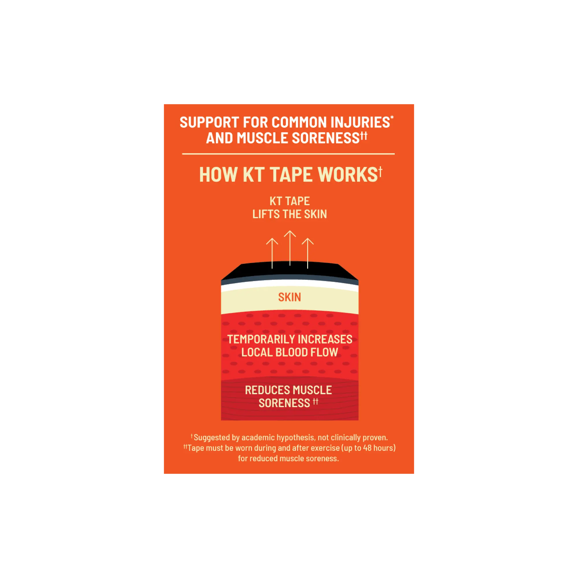 KT Tape Pro® USA - 100% Synthetic Kinesiology Tape. Limited Edition - Image 10
