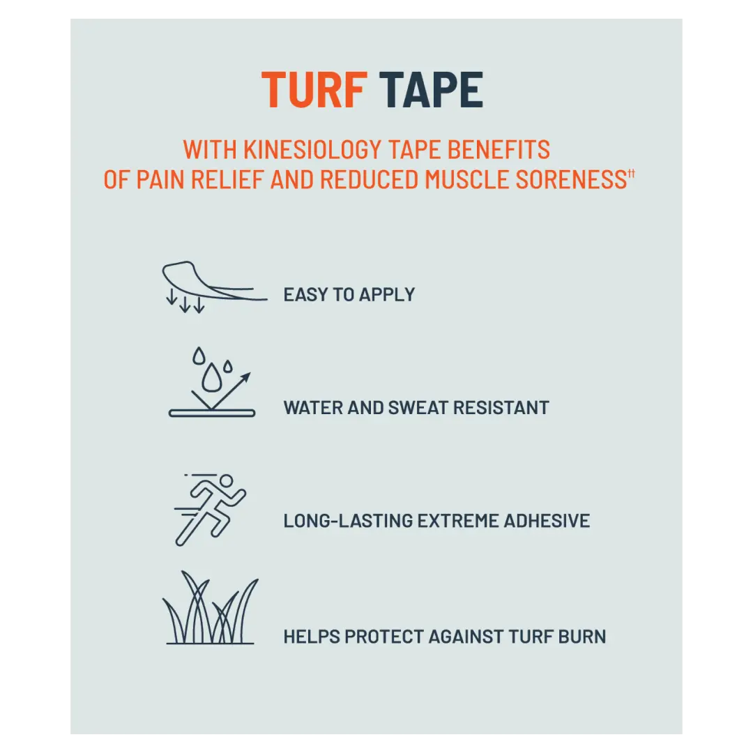 KT Tape Turf Tape - Image 21